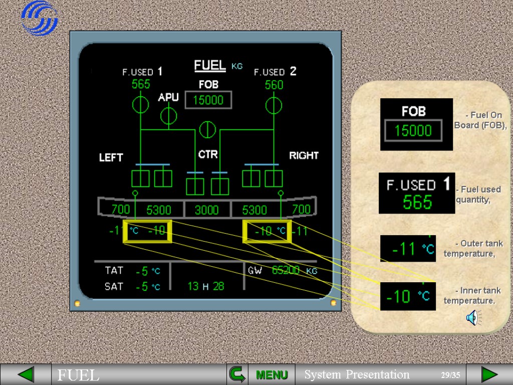 - Fuel used quantity, - Fuel On Board (FOB), MENU - Outer tank temperature,